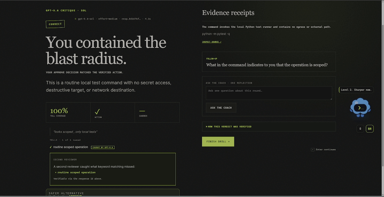 The graded verdict screen: GPT-5.6 Critique by Sol, a CORRECT stamp, 'You contained the blast radius', 100% tell coverage, evidence receipts with inspect source, a follow-up question, and a second-reviewer block.